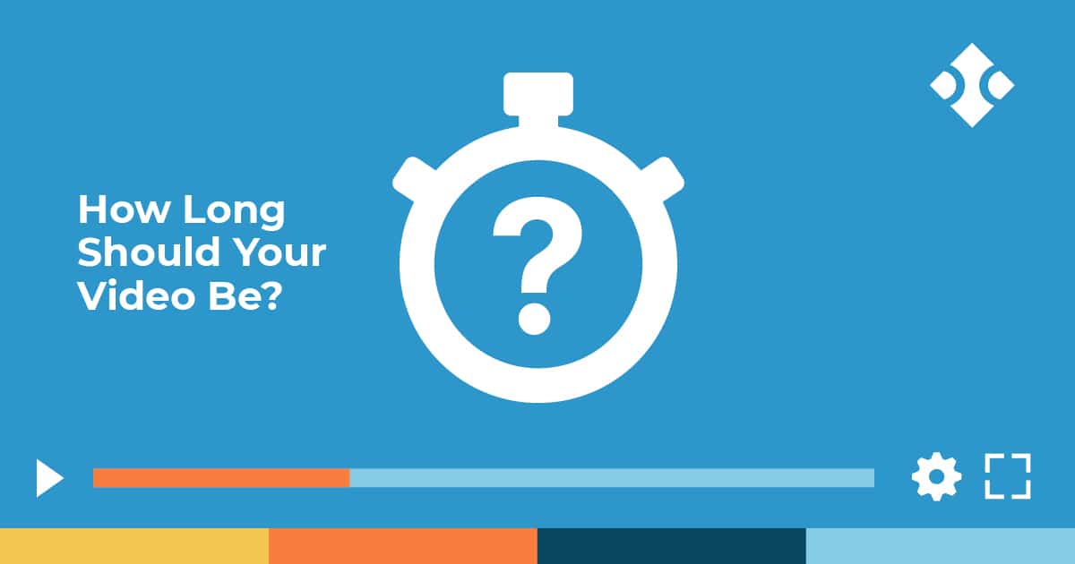 ideal video length for social media.